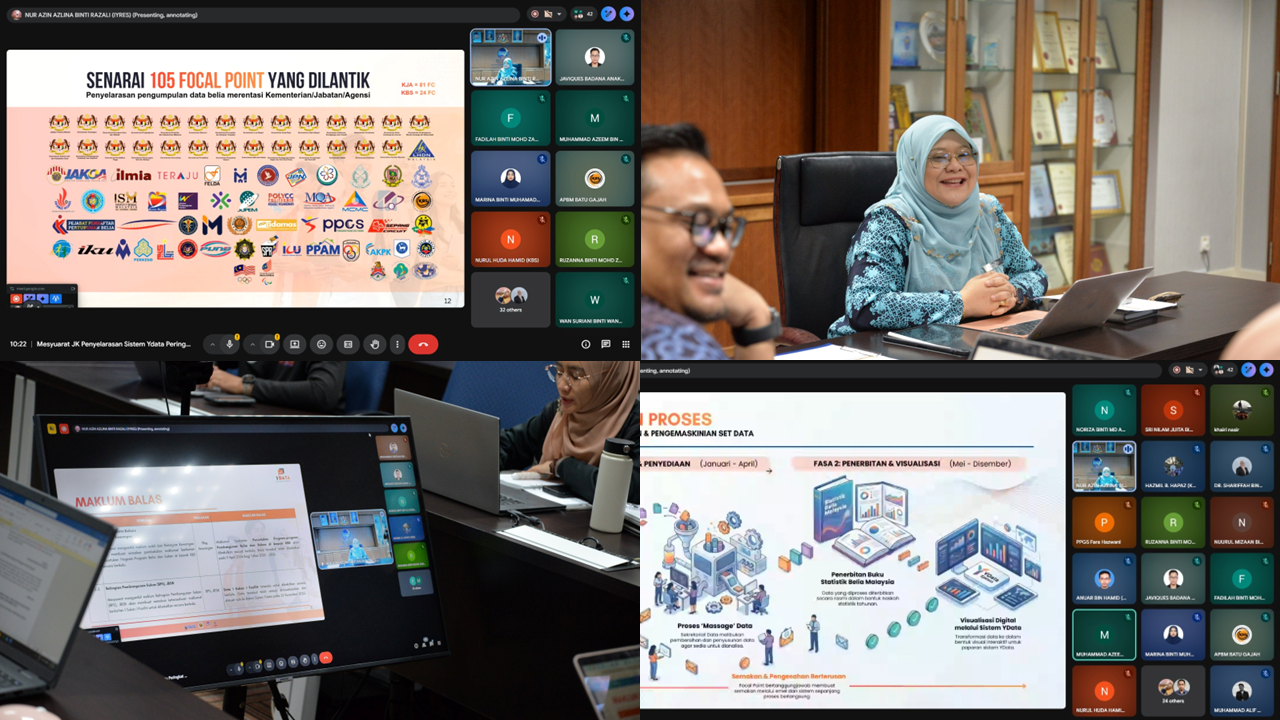 <p>Mesyuarat Jawatankuasa Penyelarasan Sistem Ydata Peringkat Kementerian Belia dan Sukan (KBS) Bil.1/2026</p>
